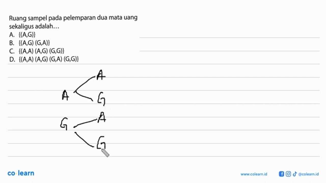 Ruang sampel pada pelemparan dua mata uang sekaligus