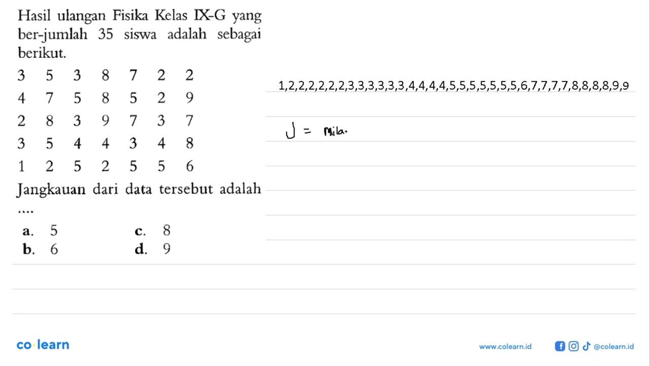 Hasil ulangan Fisika Kelas IX-G yang ber-jumlah 35 siswa