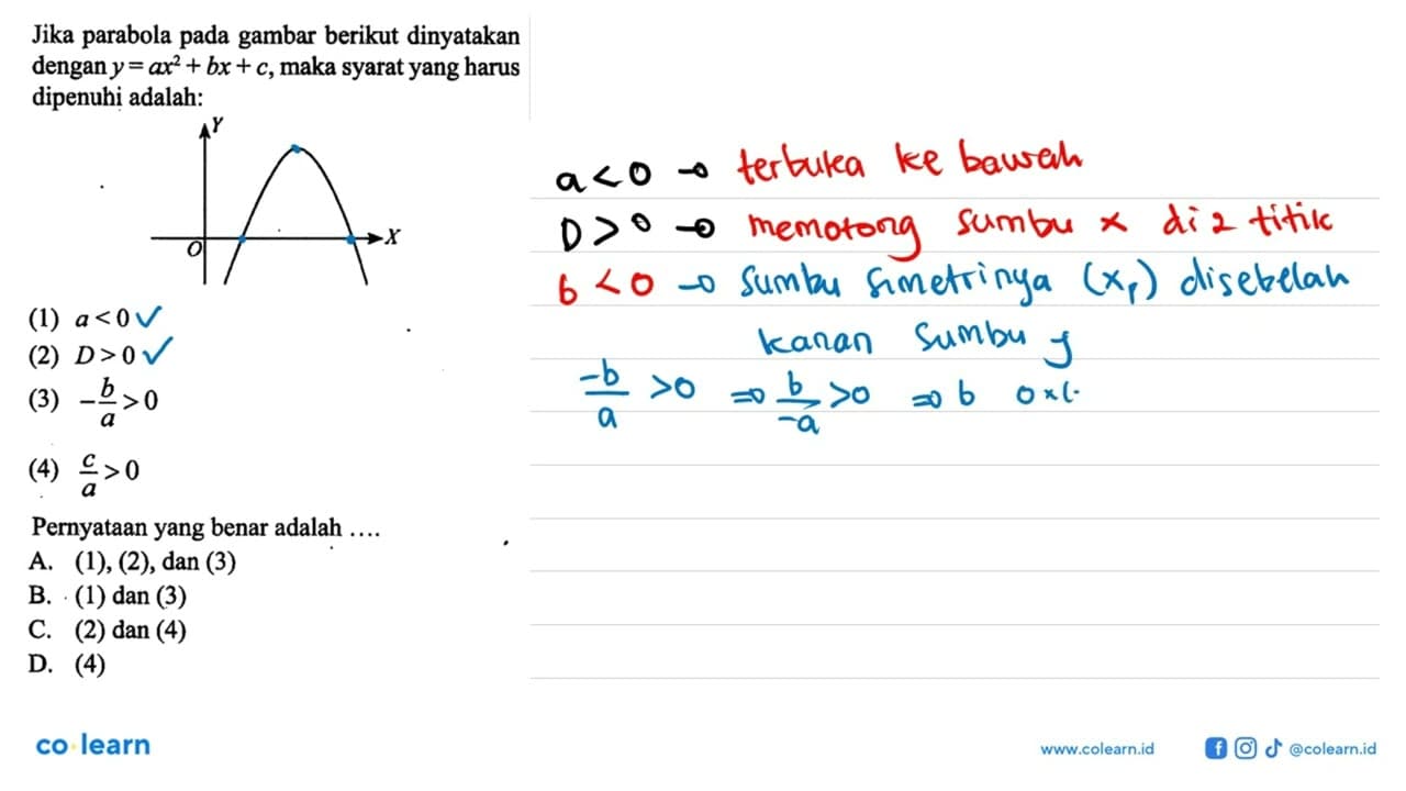 Jika parabola pada gambar berikut dinyatakan dengan