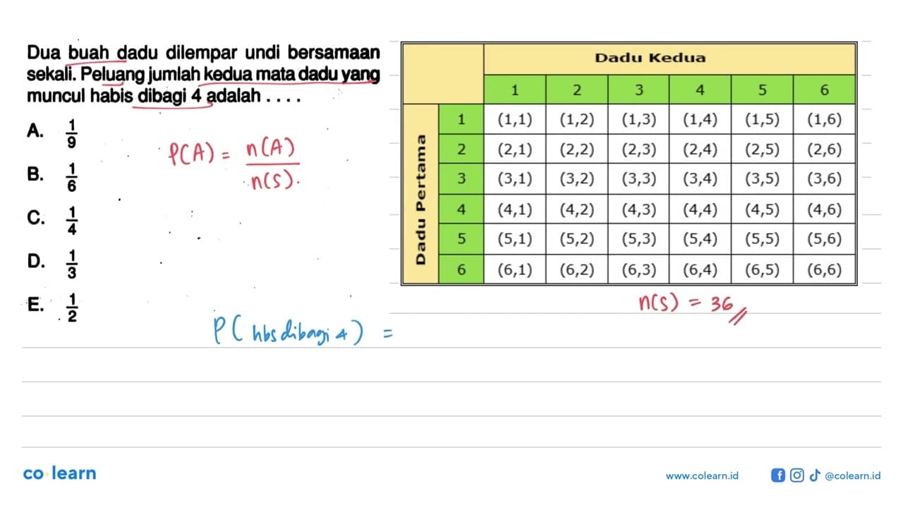 Dua buah dadu dilempar undi bersamaan sekali. Peluang