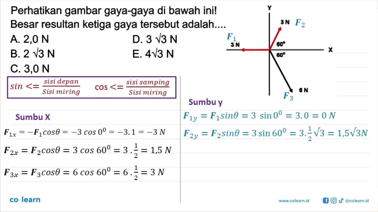 Perhatikan gambar gaya-gaya di bawah ini! Besar resultan