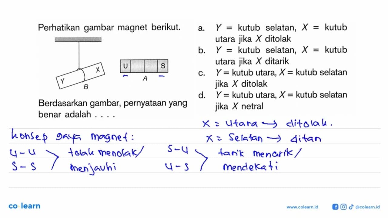 Perhatikan gambar magnet berikut. Y X B U S A Berdasarkan