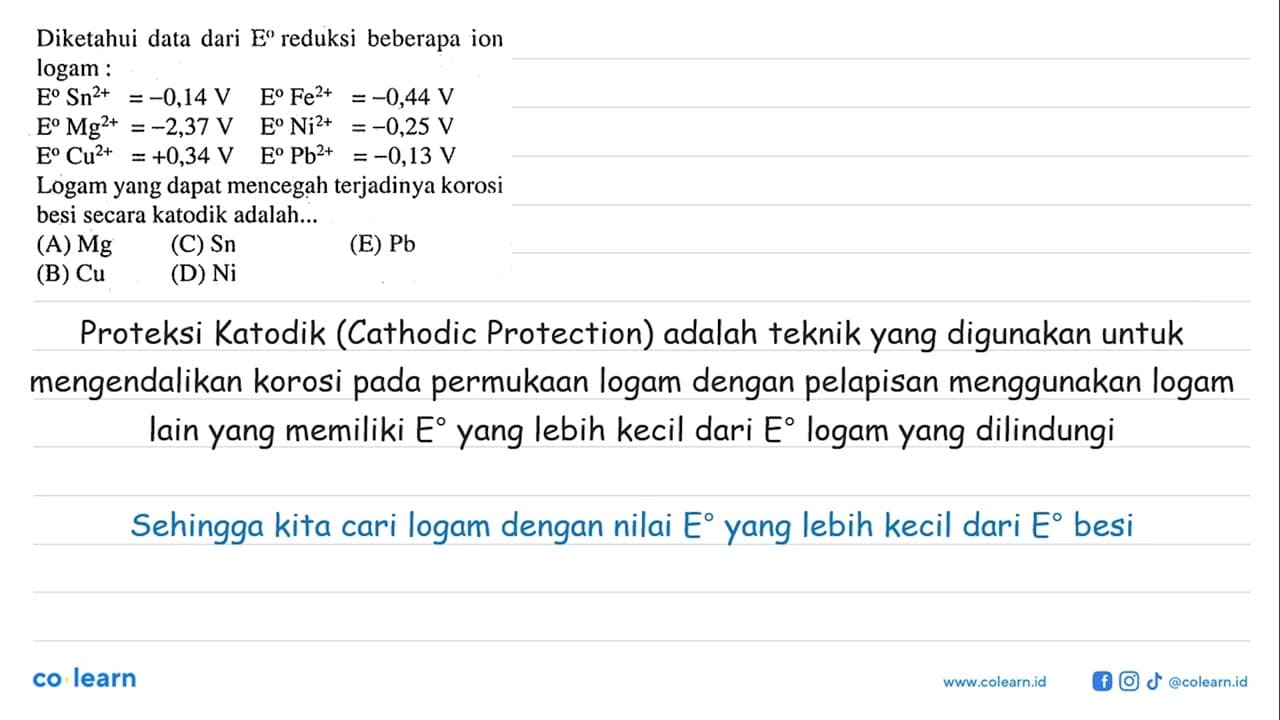 Diketahui data dari E reduksi beberapa ion logam : E