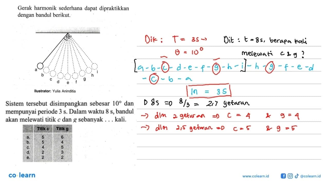 Gerak harmonik sederhana dapat dipraktikkan dengan bandul