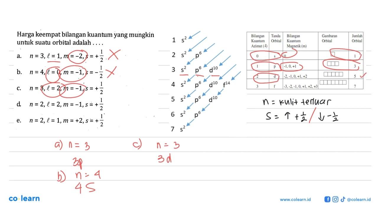 Harga keempat bilangan kuantum yang mungkin untuk suatu