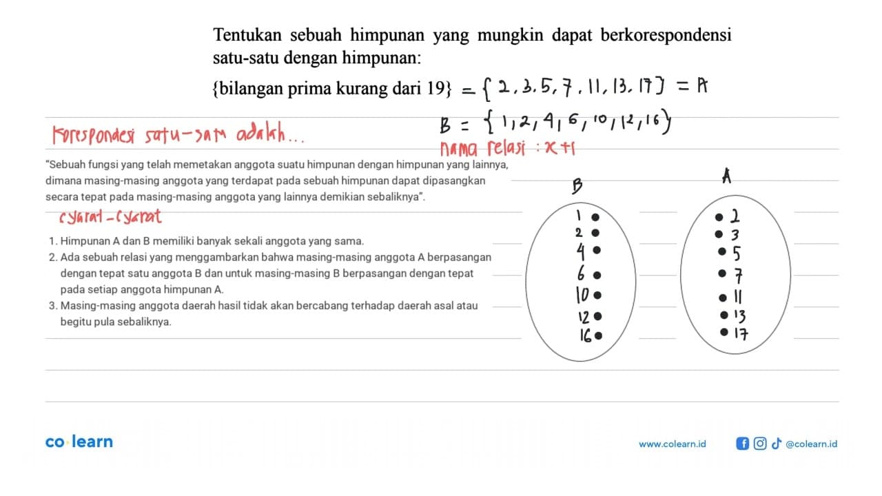 Tentukan sebuah himpunan yang mungkin dapat