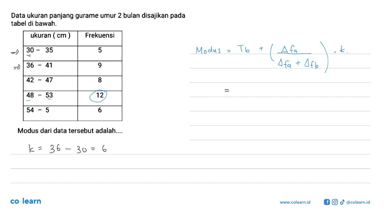 Data ukuran panjang gurame umur 2 bulan disajikan pada