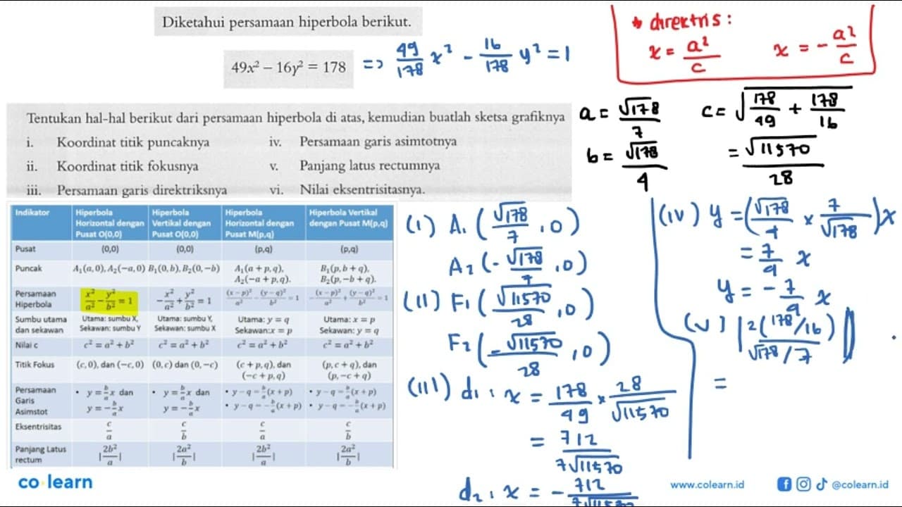 Diketahui persamaan hiperbola berikut. 49x^2-16y^2=178