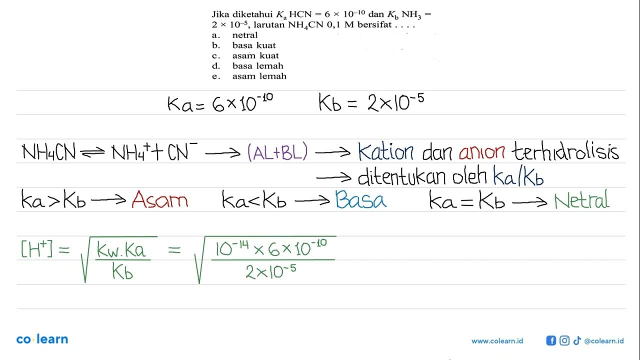 Jika diketahui Ka HCN=6x10^(-10) dan Kb NH3= 2x10^(-5),