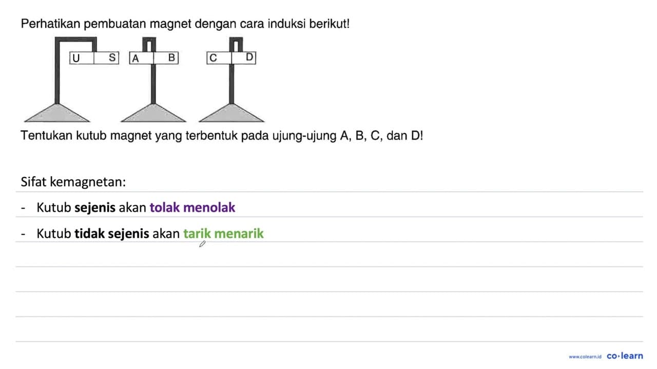 Perhatikan pembuatan magnet dengan cara induksi berikut! S