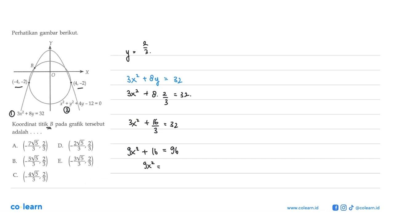 Perhatikan gambar berikut. (-4,-2) (4,-2) 3x^2+8y=31