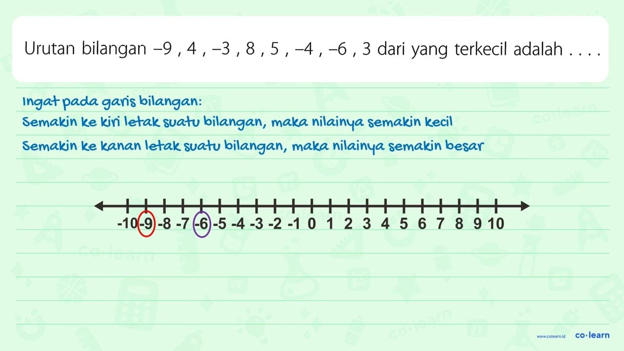 Urutan bilangan -9 , 4 , -3 , 8 , 5 , -4 , -6 , 3 dari yang