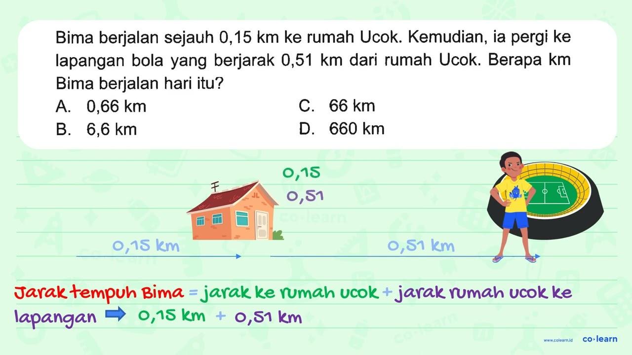 Bima berjalan sejauh 0,15 km ke rumah Ucok. Kemudian, ia