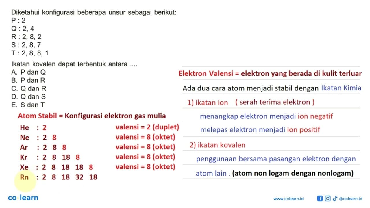 Diketahui konfigurasi beberapa unsur sebagai berikut:P : 2