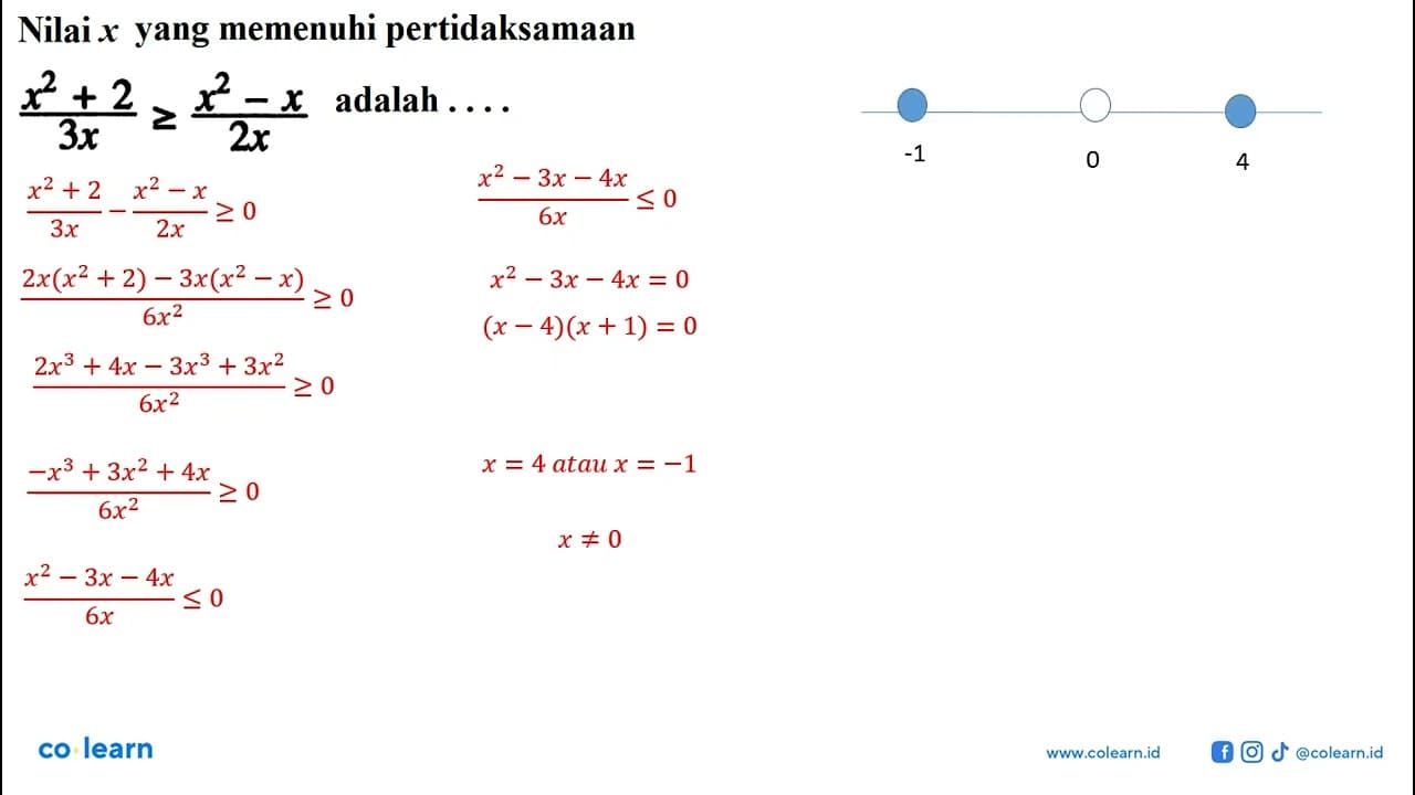 Nilai x yang memenuhi pertidaksamaan (x^2+2)/(3x) >=