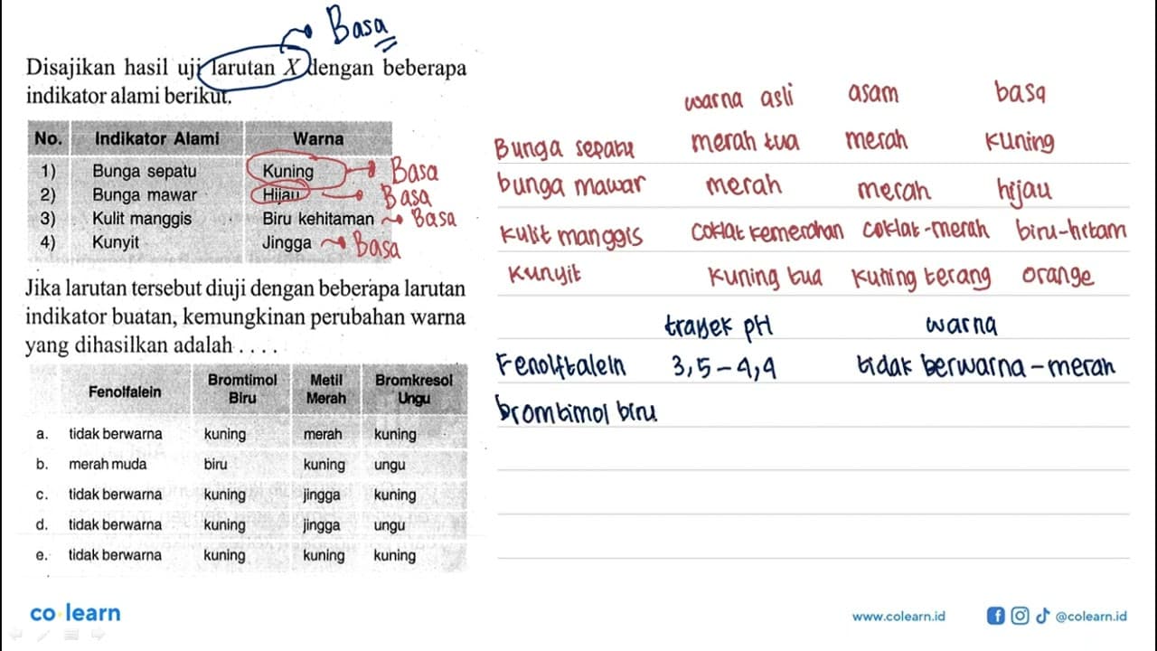 Disajikan hasil uji larutan X dengan beberapa indikator