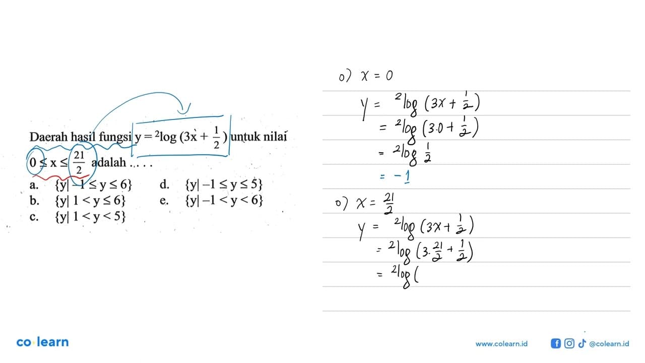 Daerah hasil fungsi y=2log(3x+1/2) untuk nilai 0<x<=21/2