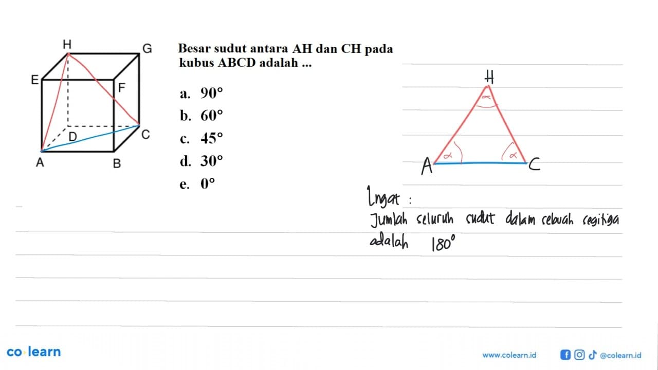 H G E F D C A B Besar sudut antara AH dan CH pada kubus