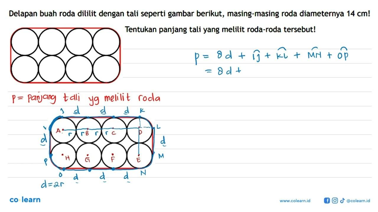 Delapan buah roda dililit dengan tali seperti gambar