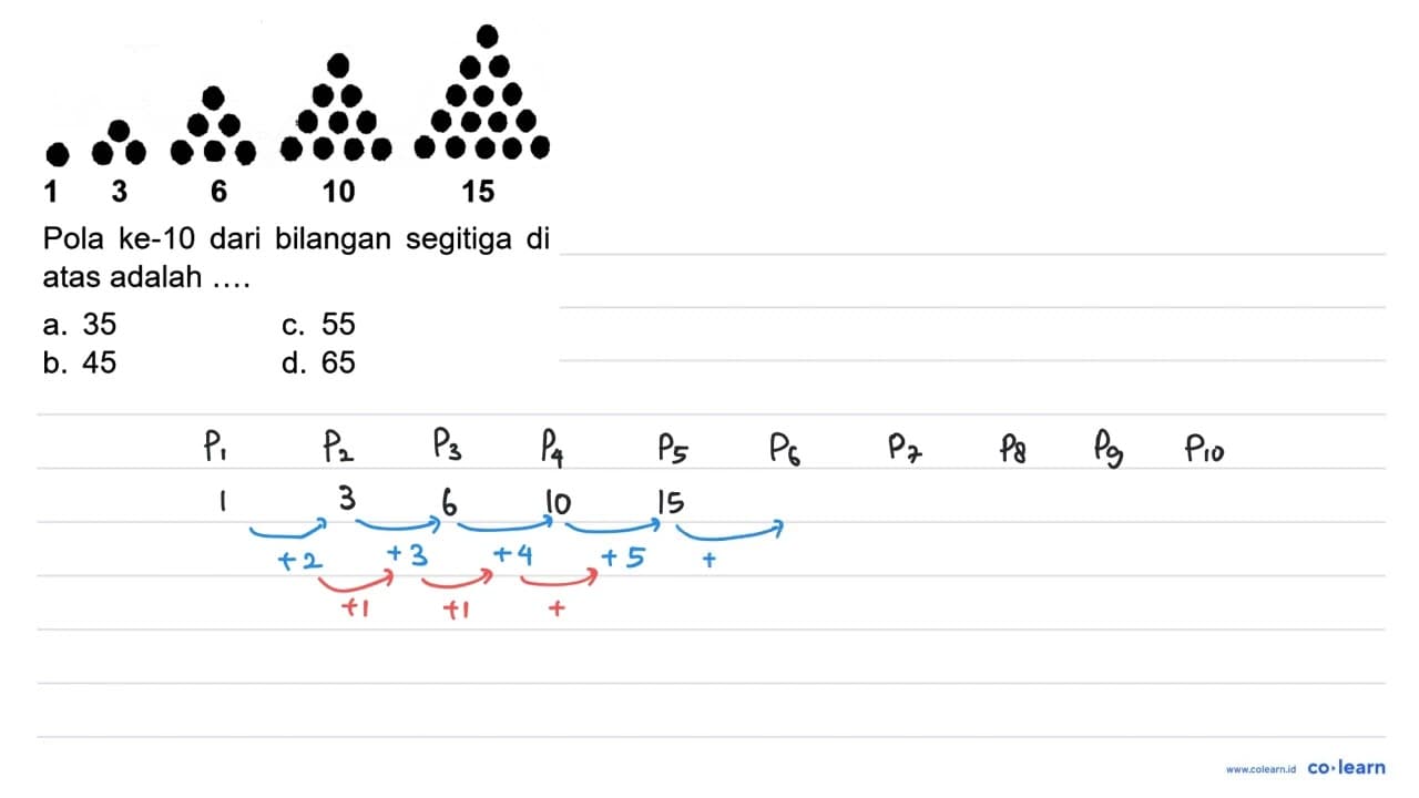 Pola ke-10 dari bilangan segitiga di atas adalah ....