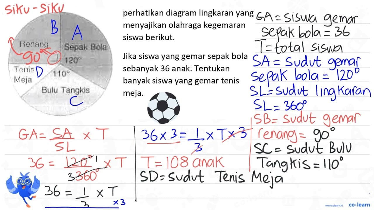 {l|l) Henang perhatikan diagram lingkaran yang menyajikan