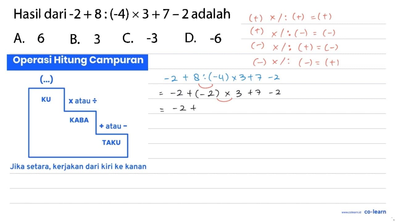 Hasil dari -2+8:(-4) x 3+7-2 adalah