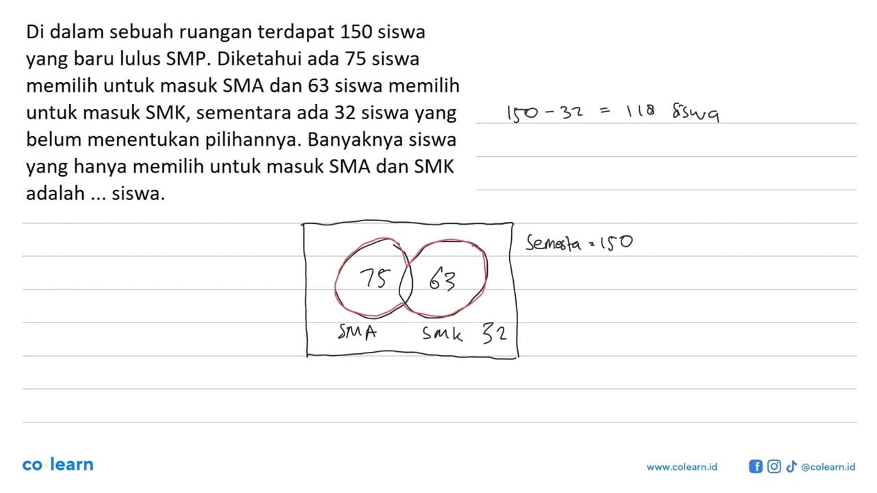 Di dalam sebuah ruangan terdapat 150 siswa yang baru lulus