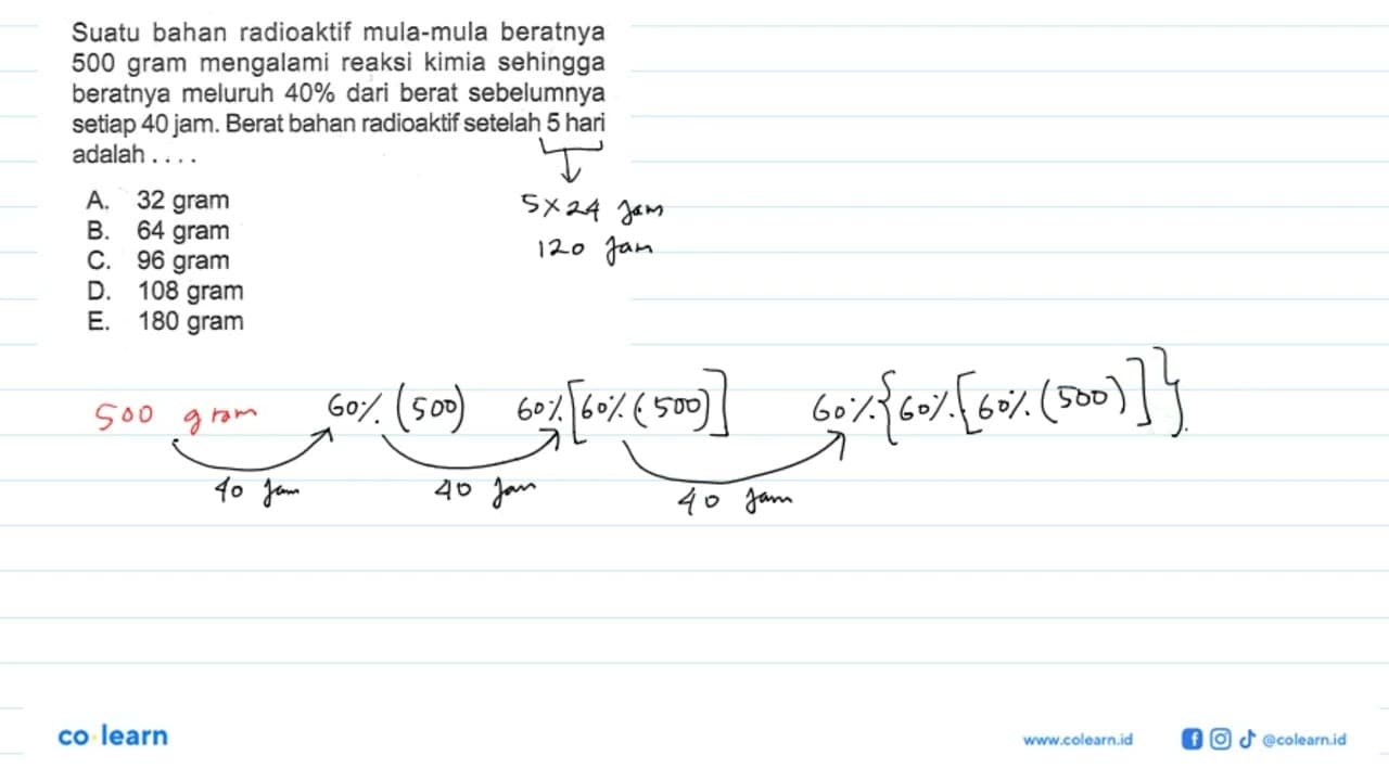 Suatu bahan radioaktif mula-mula beratnya 500 gram