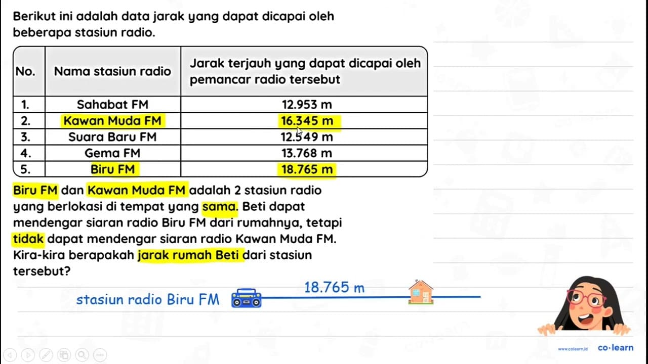 Berikut ini adalah data jarak yang dapat dicapai oleh