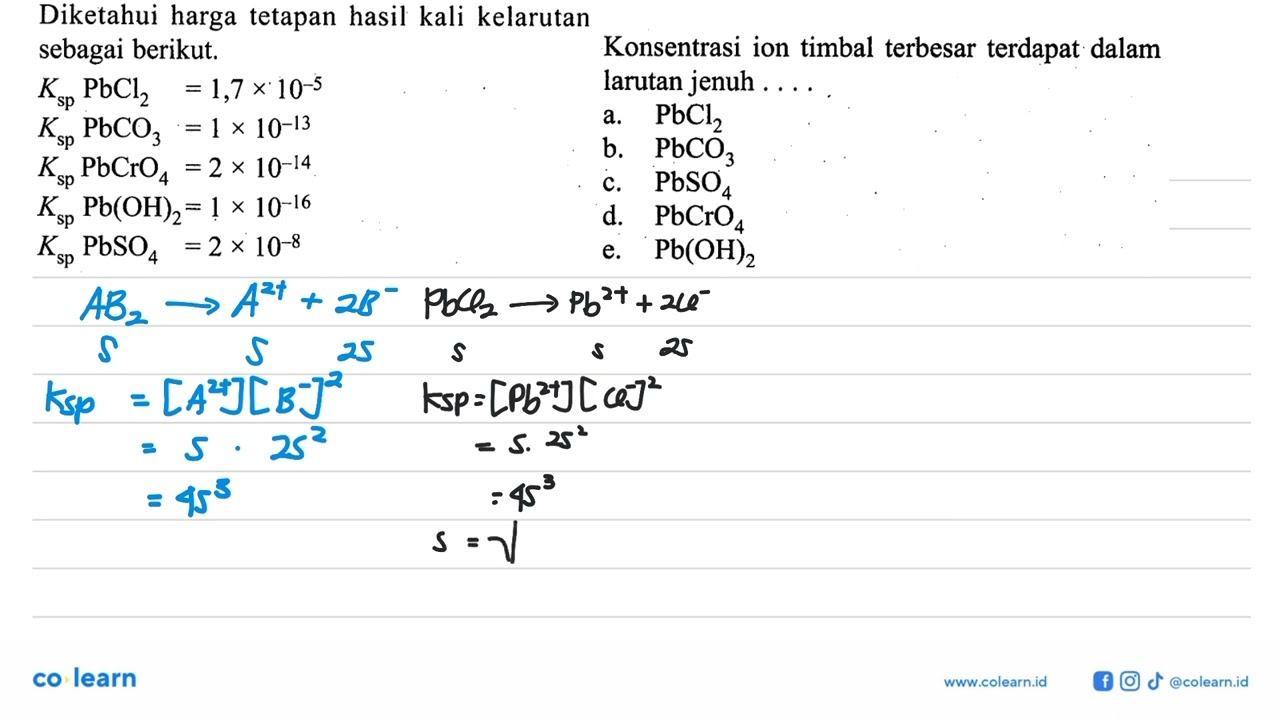 Diketahui harga tetapan hasil kali kelarutan sebagai