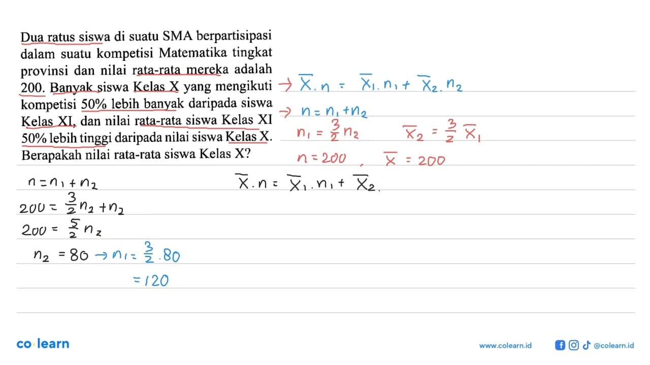 Dua ratus siswa di suatu SMA berpartisipasi dalam suatu