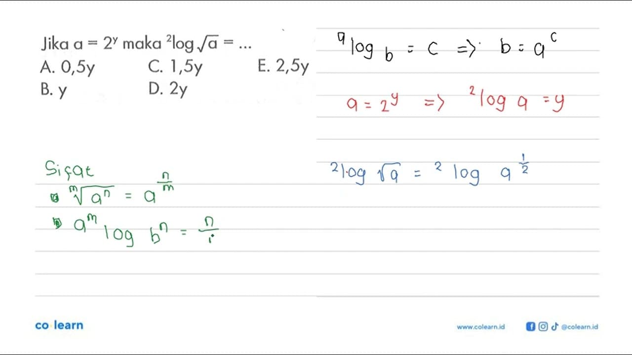 Jika a = 2^y maka 1logakar(a) =