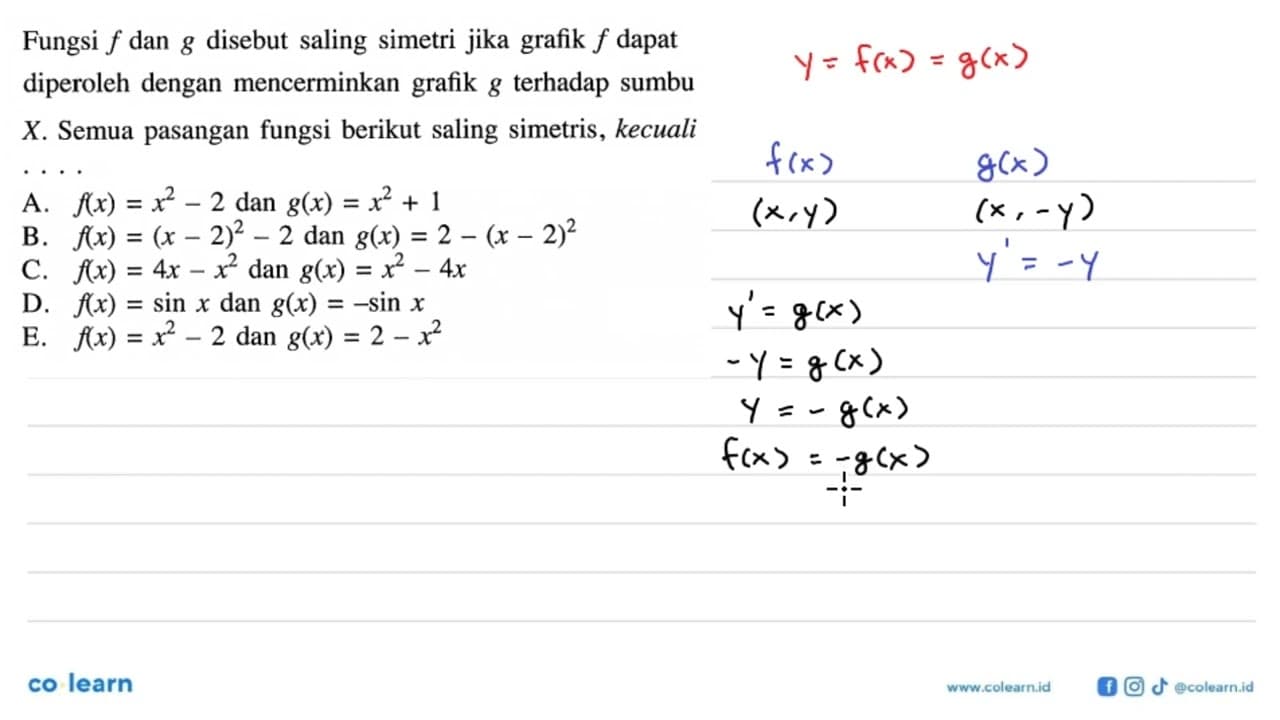 Fungsi f dan g disebut saling simetri jika grafik f dapat