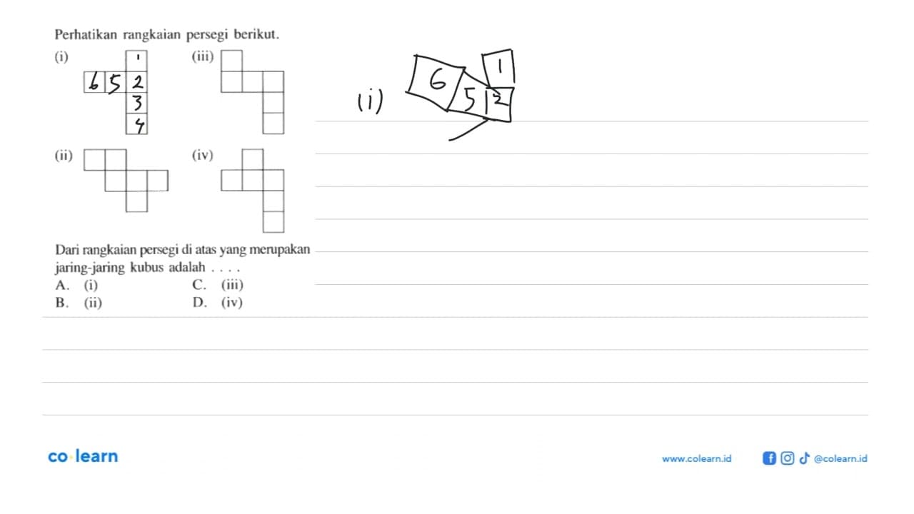 Perhatikan rangkaian persegi berikut. (i) (ii) (iii) (iv)