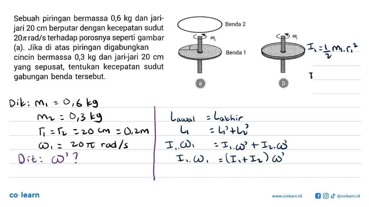 Sebuah piringan bermassa 0,6 kg dan jari-jari 20 cm