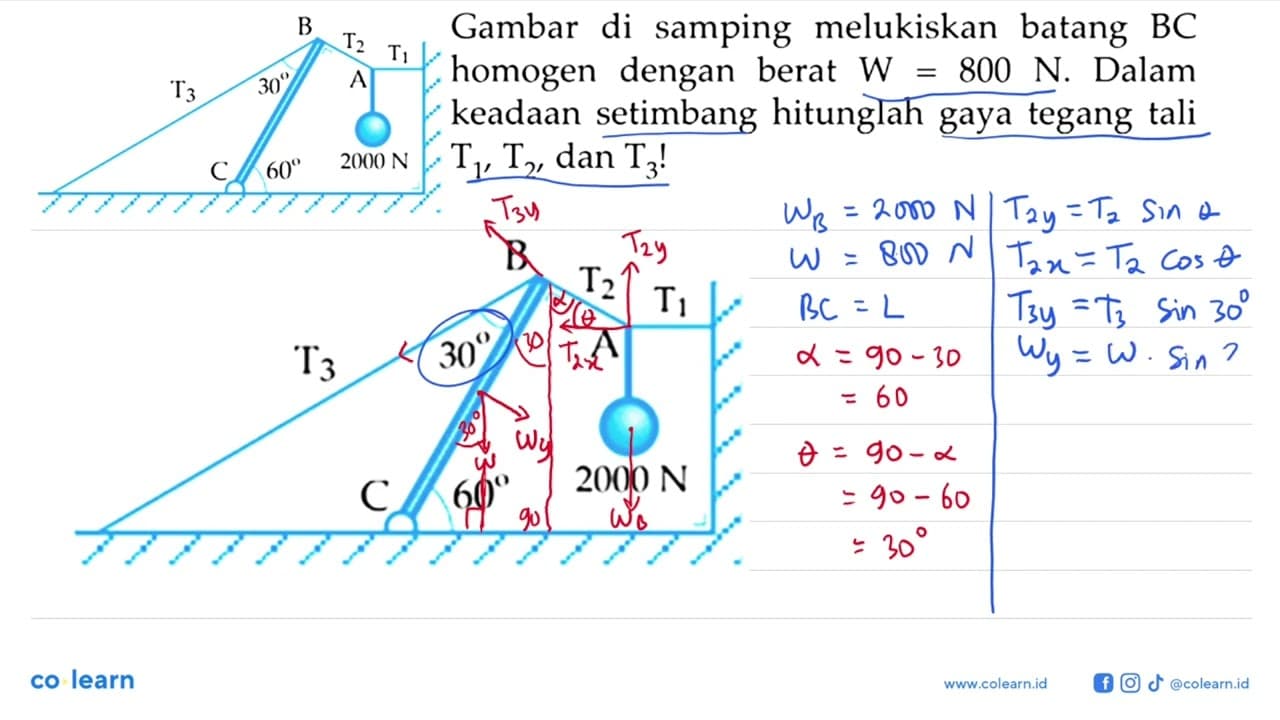 Gambar di samping melukiskan batang BC homogen dengan berat