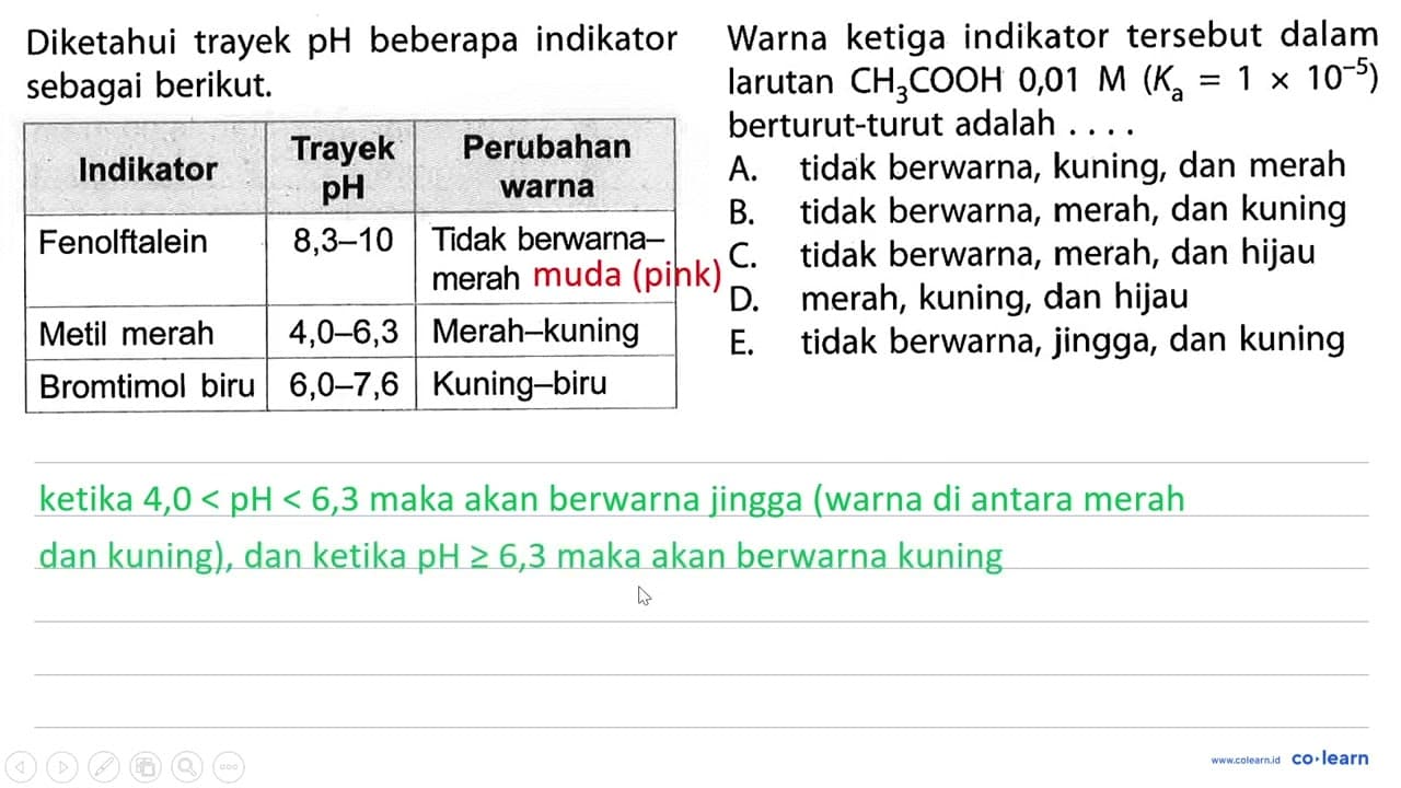 Diketahuitrayek pH beberapa indikator Warna ke tiga