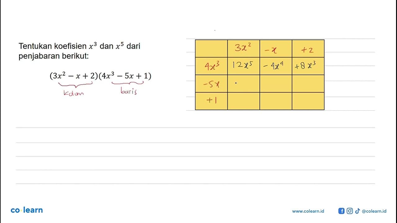 Tentukan koefisien x^3 dan x^5 dari penjabaran