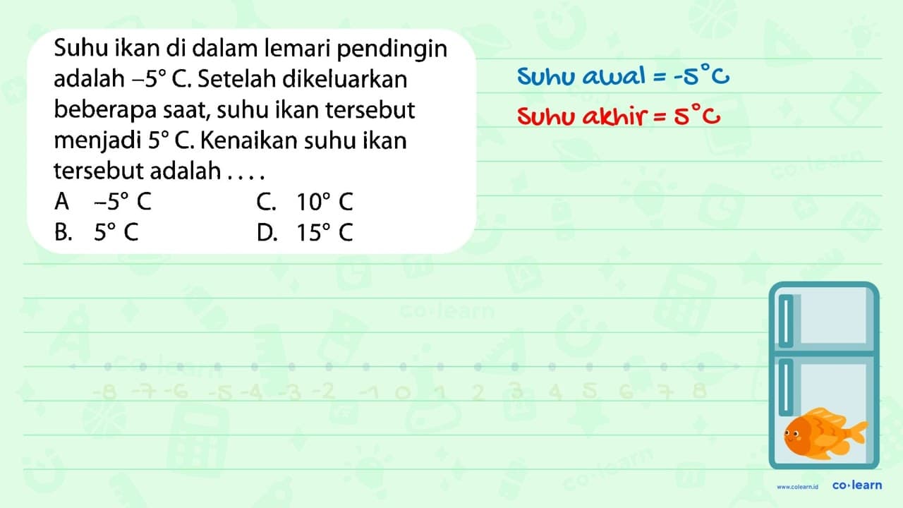 Suhu ikan di dalam lemari pendingin adalah -5 C. Setelah