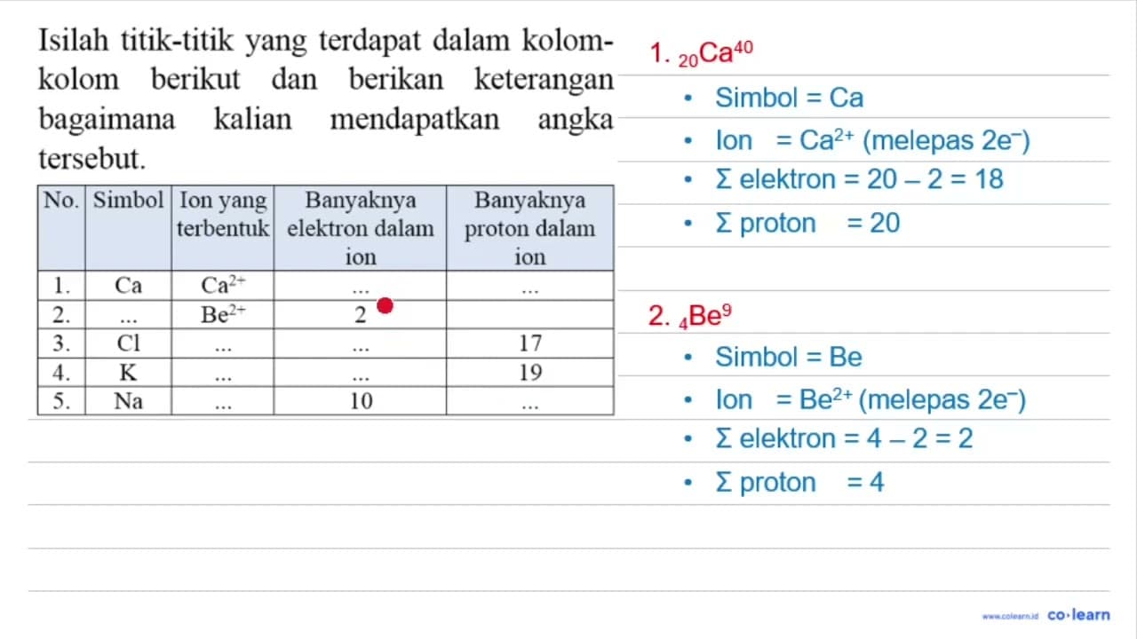 Isilah titik-titik yang terdapat dalam kolomkolom berikut