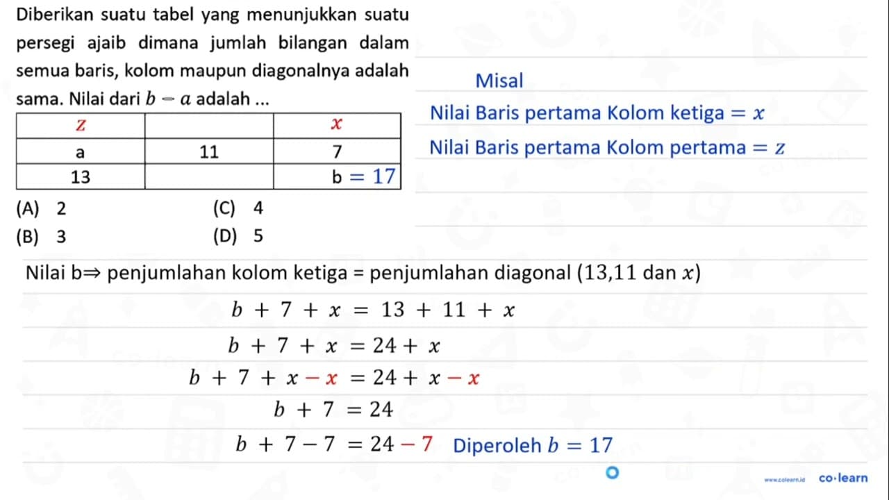 Diberikan suatu tabel yang menunjukkan suatu persegi ajaib