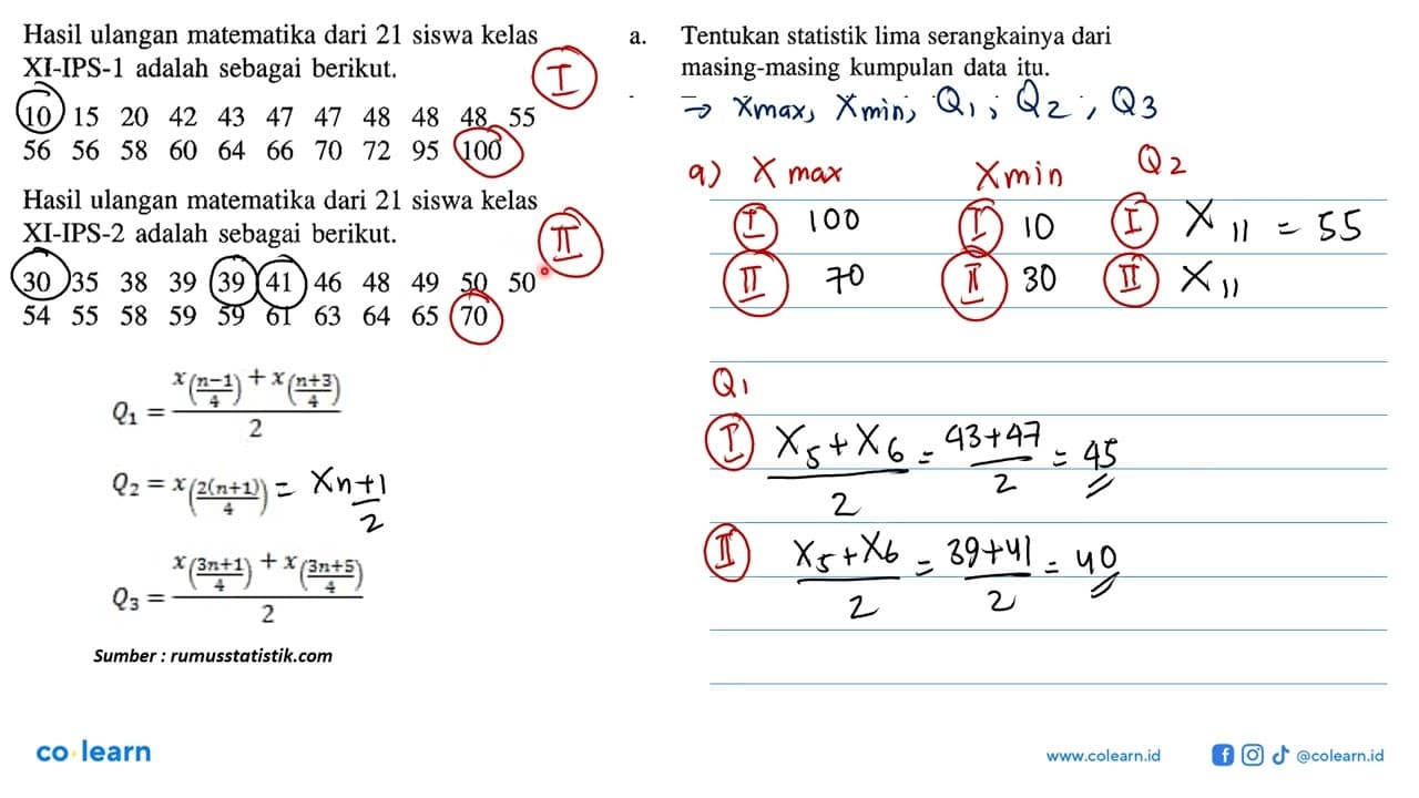 Hasil ulangan matematika dari 21 siswa kelas XI-IPS-1