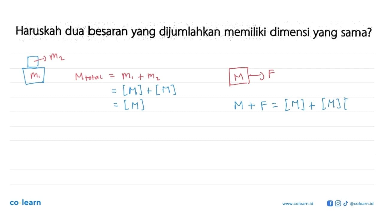 Haruskah dua besaran yang dijumlahkan memiliki dimensi yang