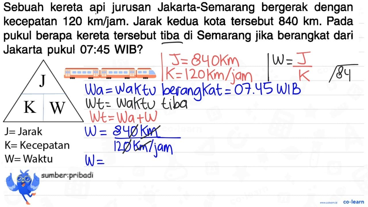 Sebuah kereta api jurusan Jakarta-Semarang bergerak dengan