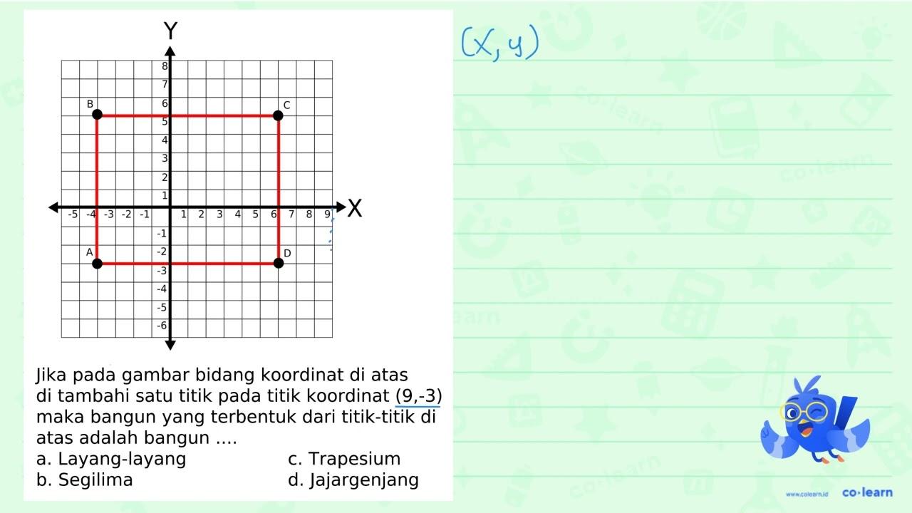 Y B C X A D Jika pada gambar bidang koordinat di atas di