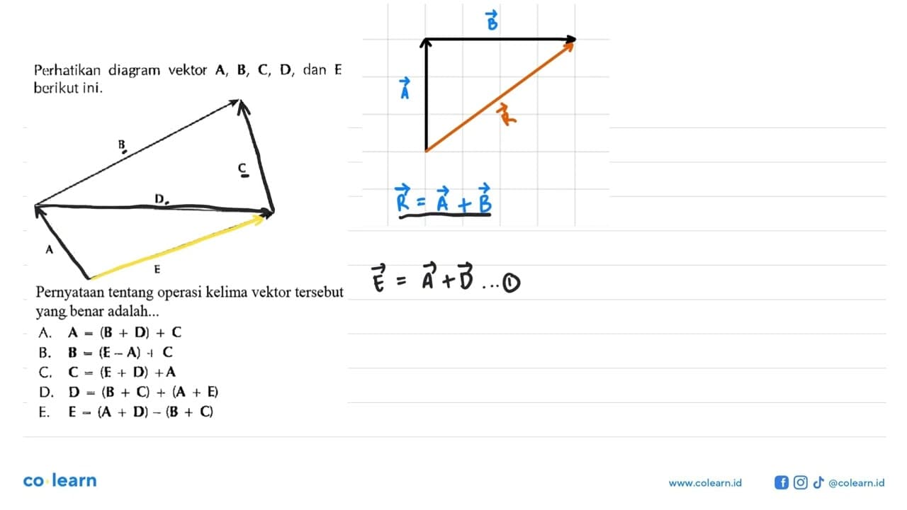 Perhatikan diagram vektor B, C, D, dan E berikut ini.