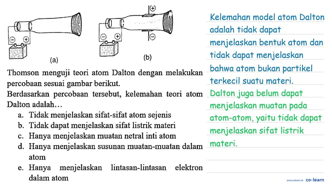 Thomson menguji teori atom Dalton dengan melakukan