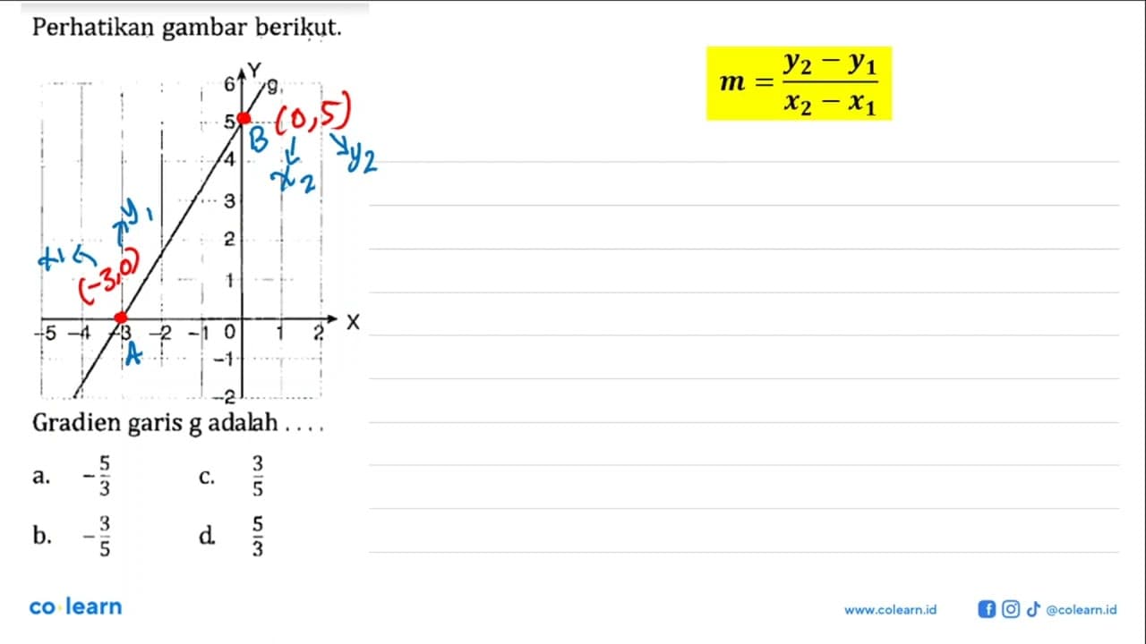 Perhatikan gambar berikut: Gradien garis g adalah a. -5/3