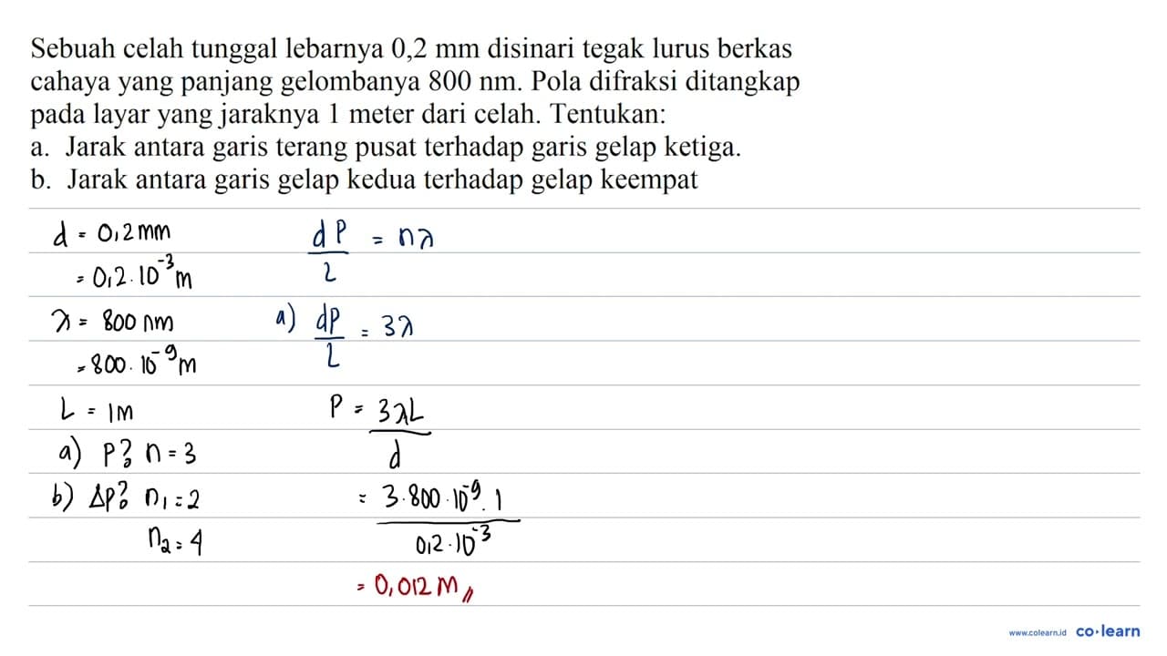 Sebuah celah tunggal lebarnya 0,2 ~mm disinari tegak lurus