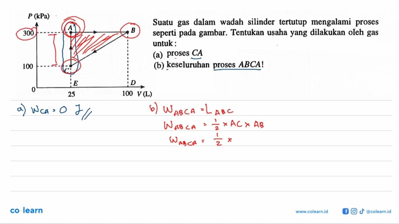 Suatu gas dalam wadah silinder tertutup mengalami proses